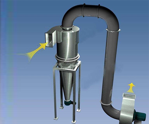 旋風除塵器設(shè)備